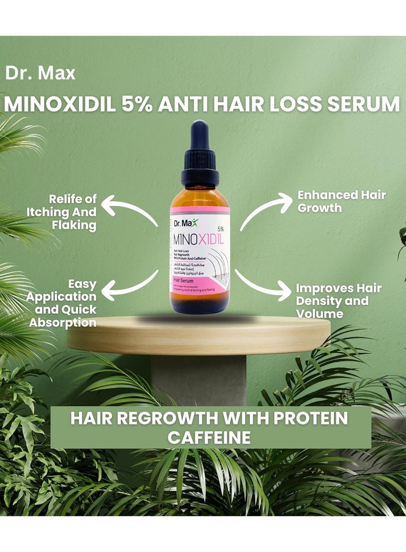 Dr. Max Minoxidil 5% Anti Hair Loss Hair Serum 60 ml - Image 3